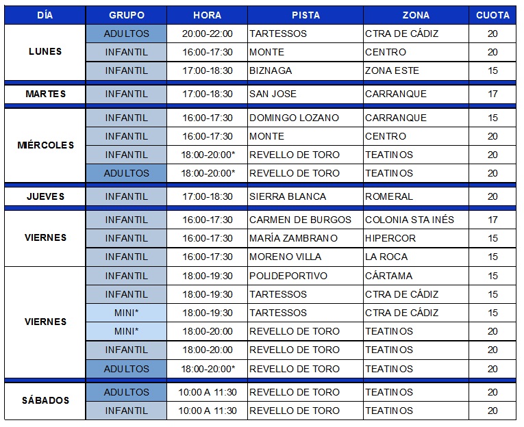 32. Horario Noviembre 2019